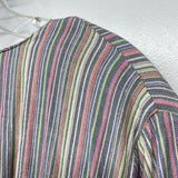 Maggie Barnes Size 3X Women's Pink-Multi Stripe Button Down Blouse